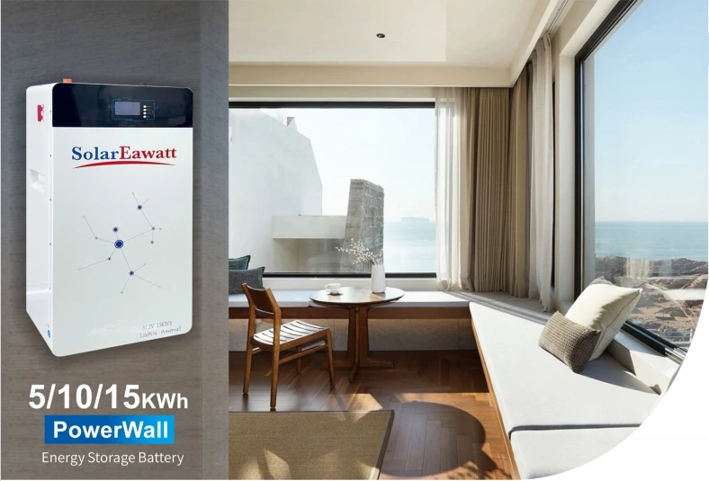 Enjoy Green Energy with SolarEawatt's Empowerment