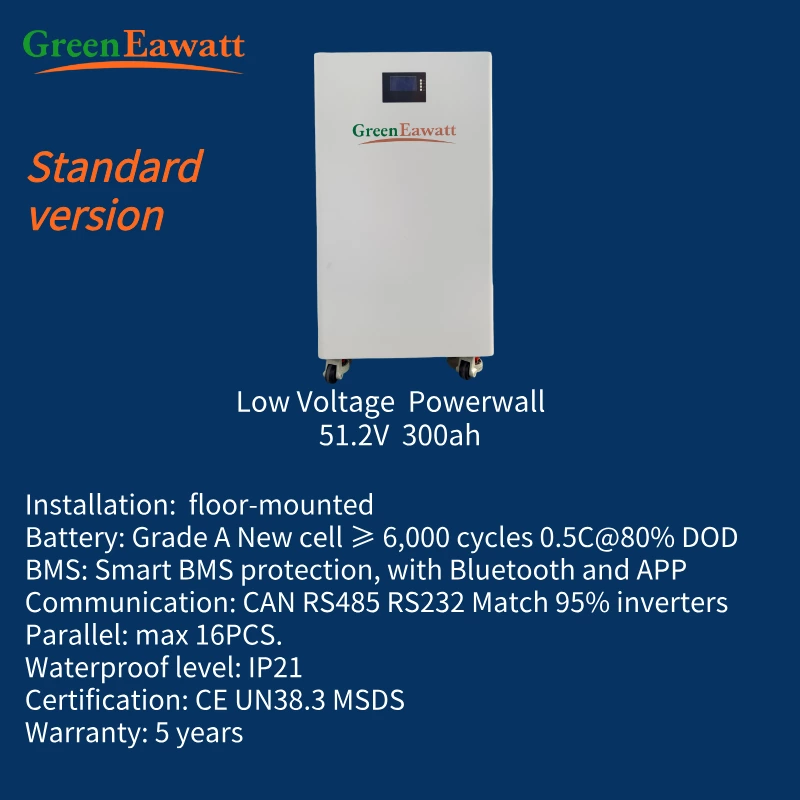 Eawatt's Top 4 Bestselling Products in the Philippines | Manila & Iloilo & Davao & Cagayan Sotck Order Now
