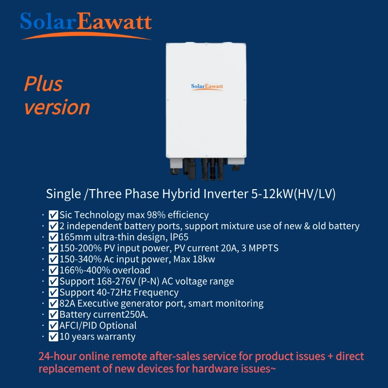 Eawatt's Top 4 Bestselling Products in the Philippines | Manila & Iloilo & Davao & Cagayan Sotck Order Now