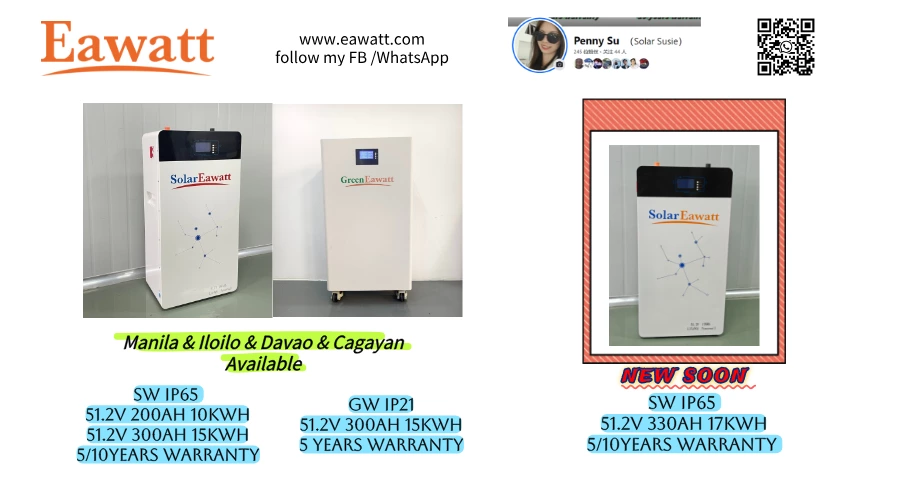 Eawatt Installation IN the Philippines