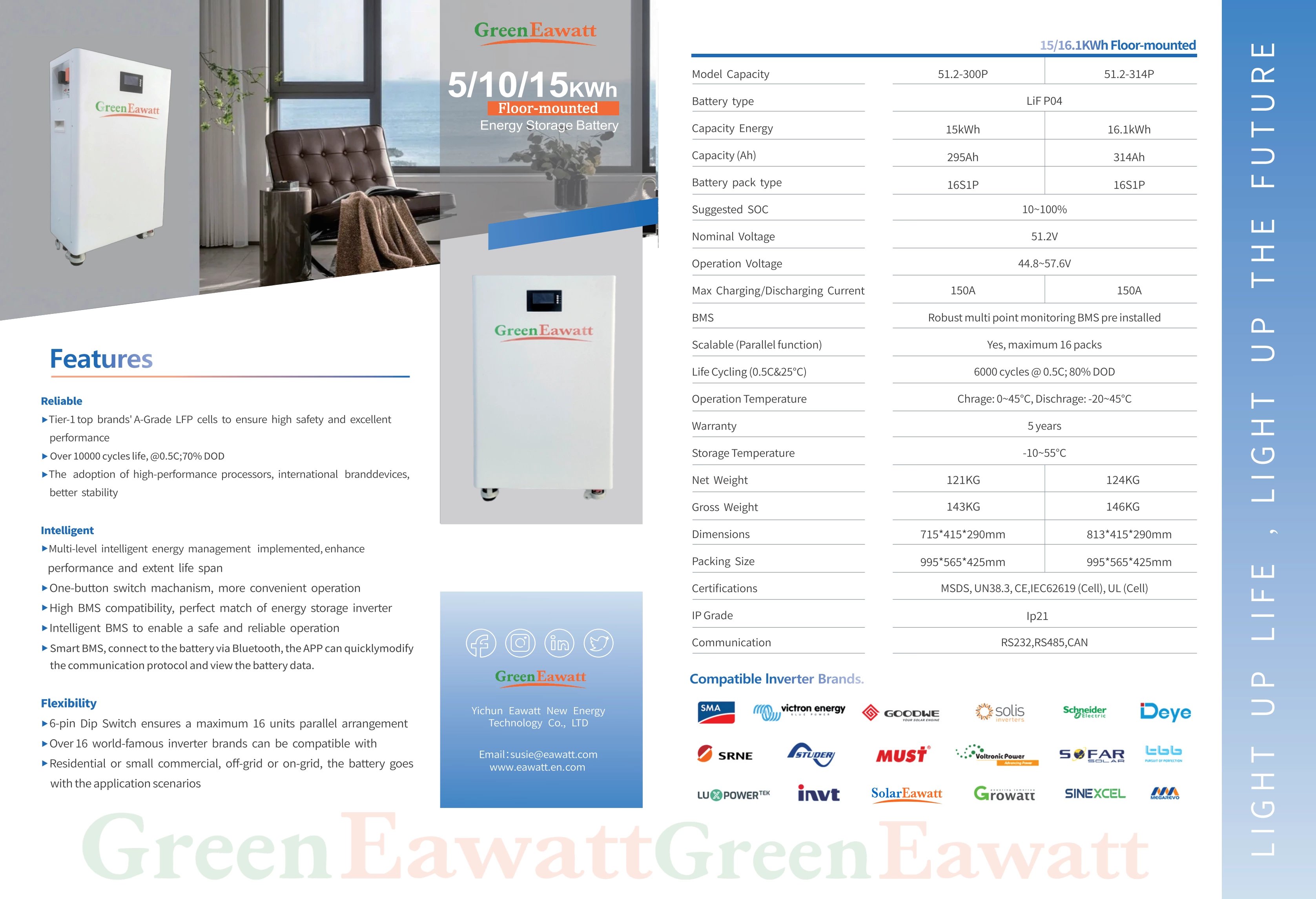 GreenEawatt 15kwh/16kwh Powerwall