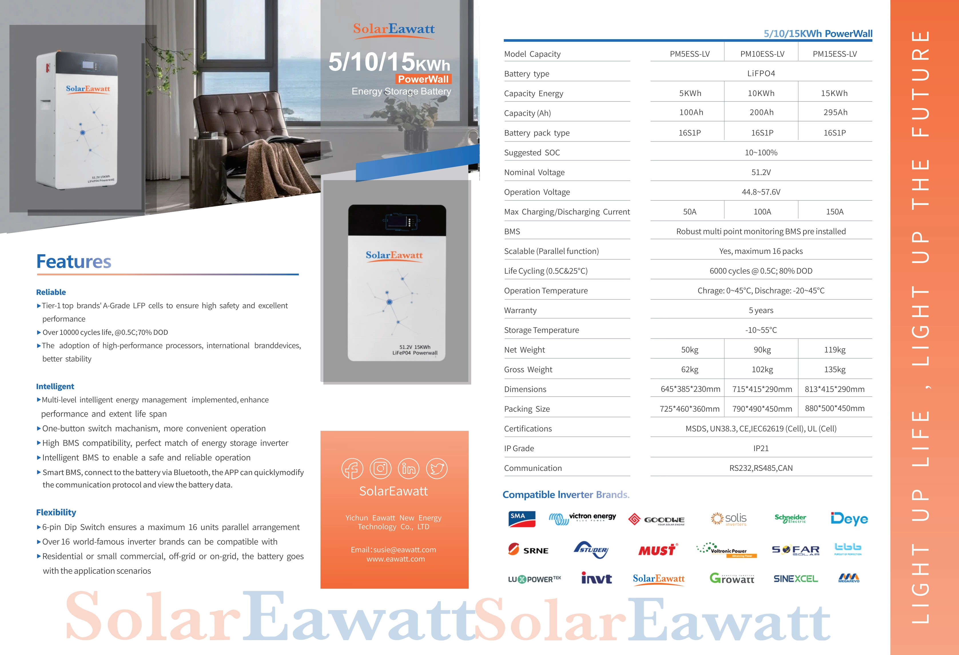 SolarEawatt 5kwh/10kwh/15kwh Powerwall