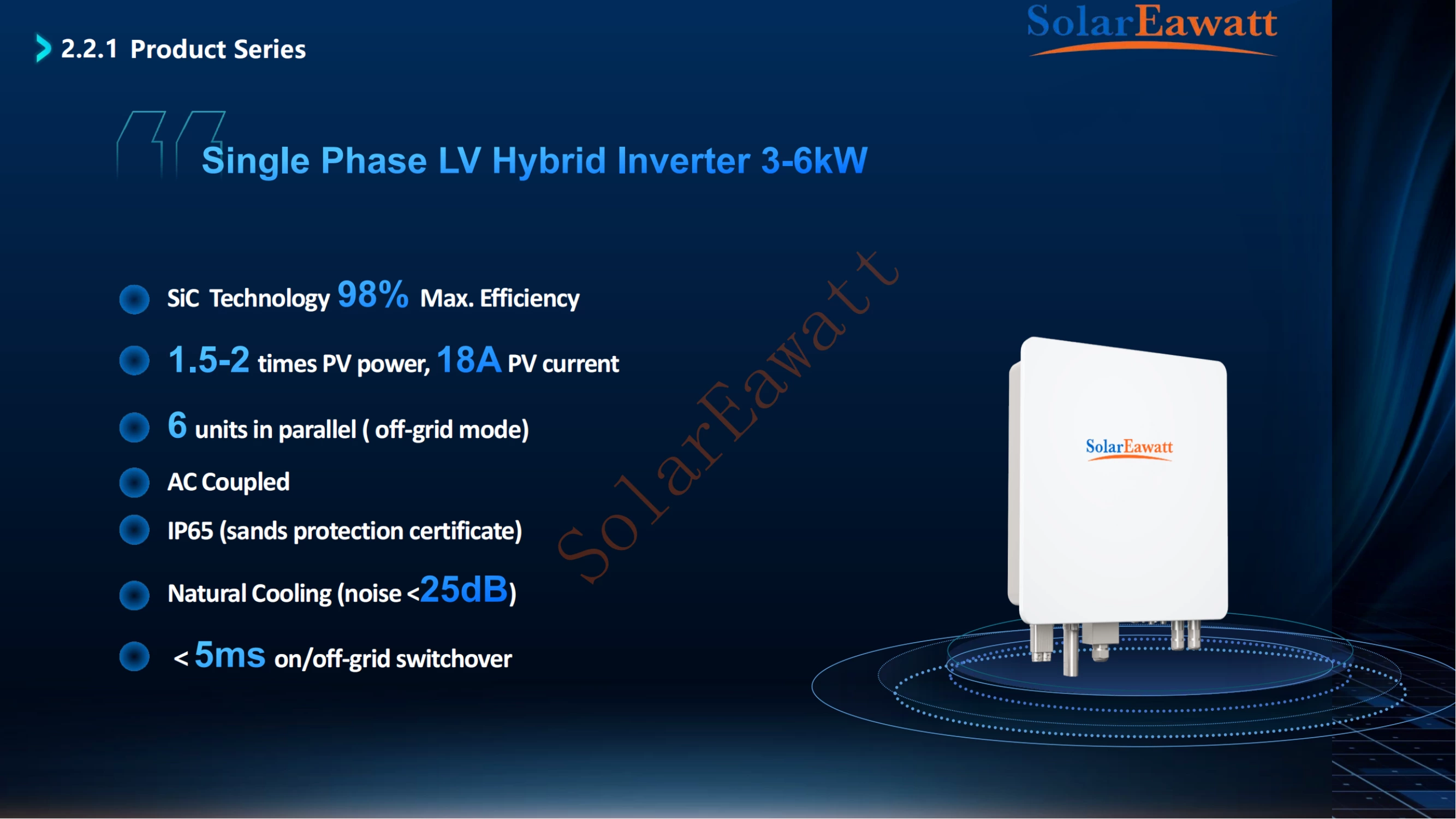 SolarEawatt SIC inverter + Eawatt lithum battery case